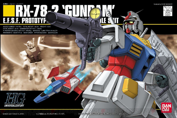 Gundam Breaker Gunpla