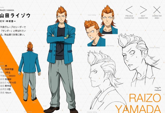Raizo Thunder Yamada