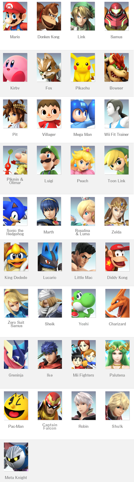 Starting-Roster-Super-Smash-Bros-Wii-U-&-3DS