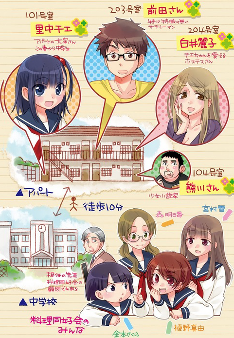Ooya-san-wa-Shishunki-manga-characters