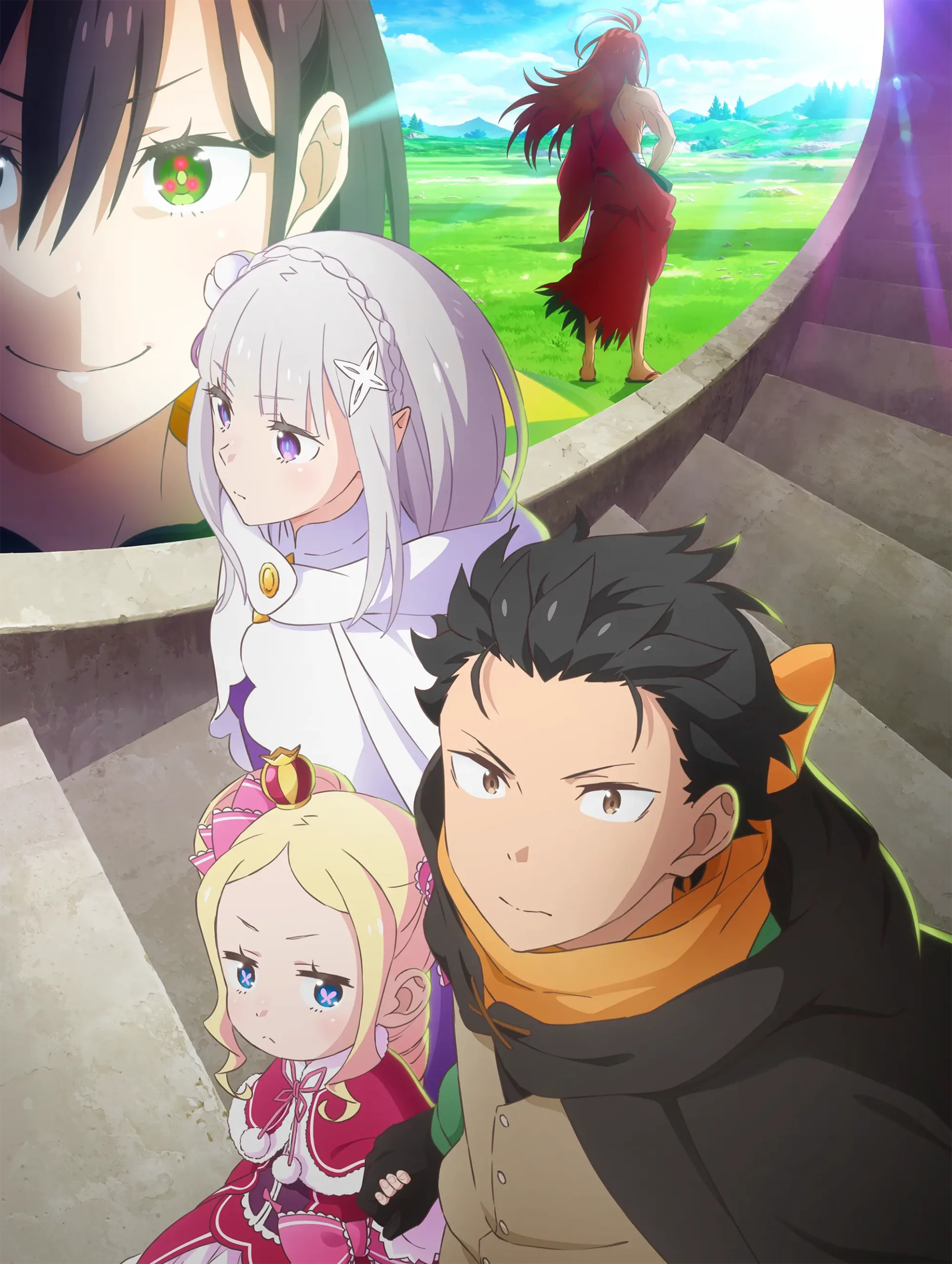 ReZERO Saison 4